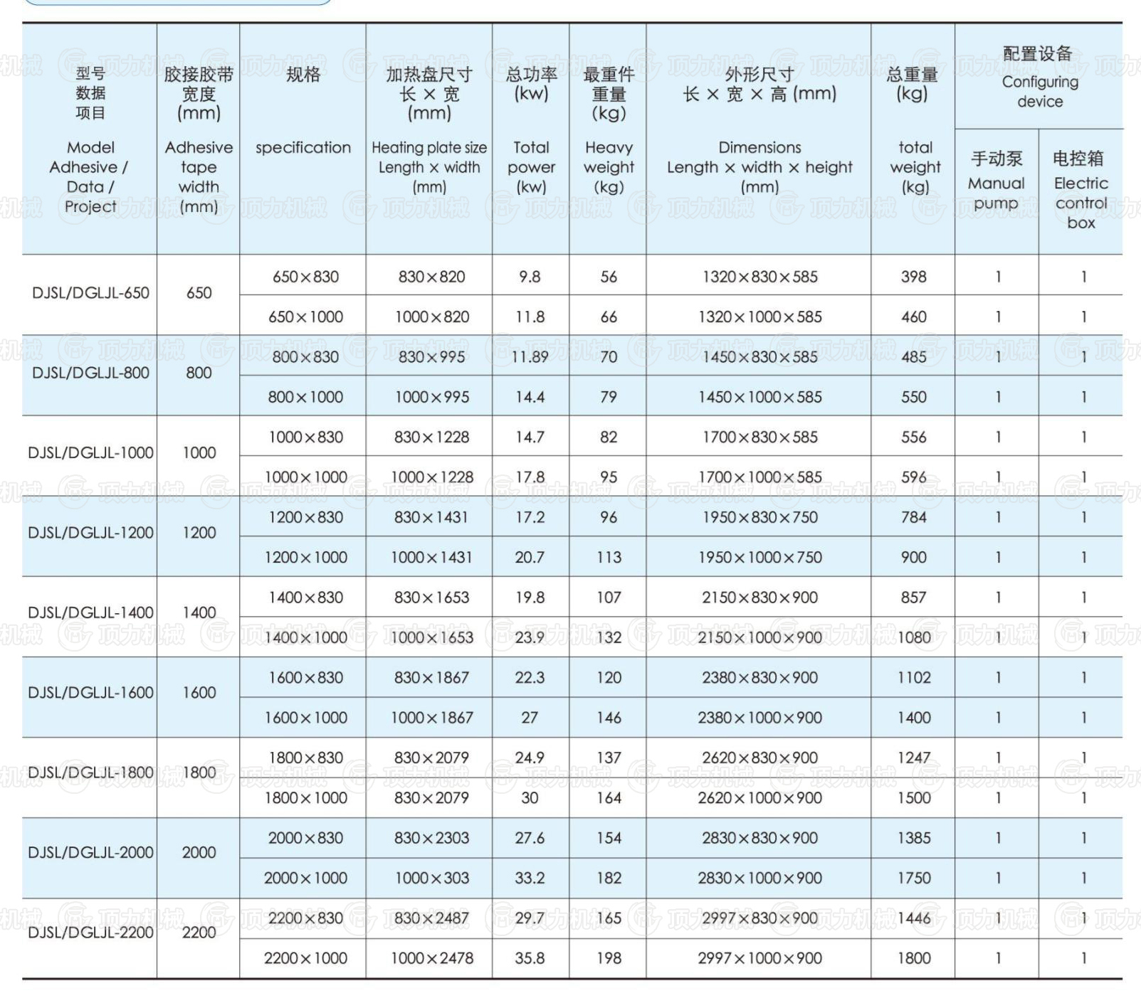 技術(shù)參數(shù).jpg